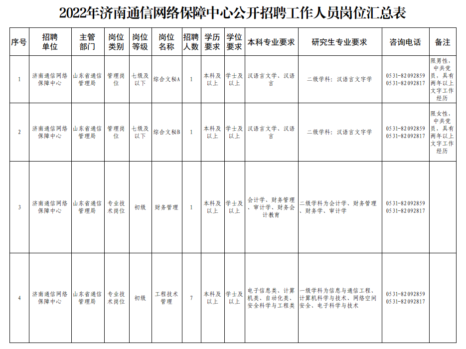 截图-2022年6月6日 19时44分27秒.png