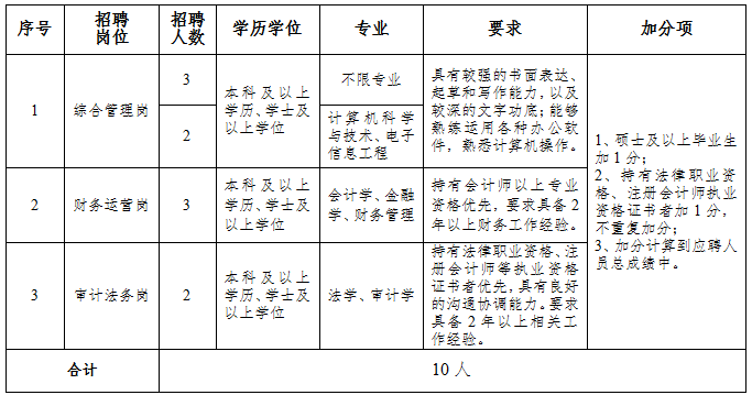 微信图片_20221008163631.png